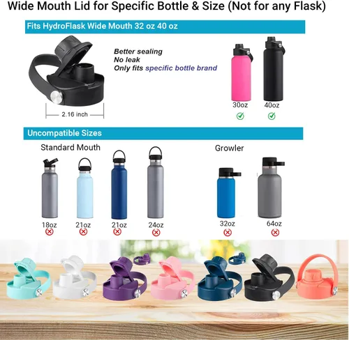 Vista 8 de Tapa de boquilla para botella de agua de boca ancha Hydro Flask. Se adapta a 12, 16, 18, 20, 32, 40 onzas, tapa de pico con mango flexible, repuesto