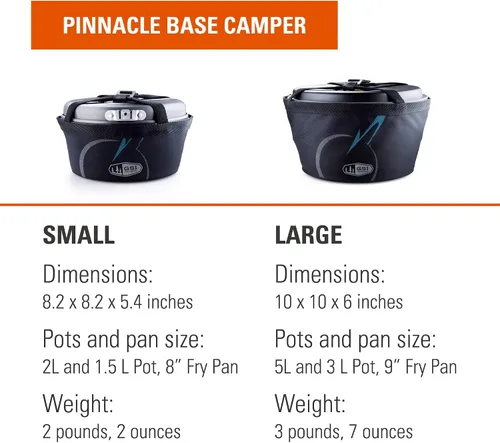 Vista 7 de GSI Outdoors, Pinnacle Base Camper, juego de cocina de campamento de 8 piezas