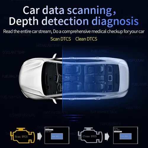 Vista 4 de HUD para automóvil, universal OBD2 + pantalla HUD para coche, proyector de alarma de sobrevelocidad