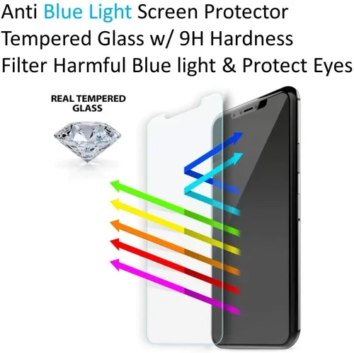 Vista 3 de Protector de pantalla de vidrio templado para iPhone 13 Mini, anti luz azul [protección ocular] ZenHoo