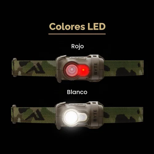 Vista 3 de Princeton Tec Byte - Linternas frontales tácticas LED rojo/blanco, 200 lúmenes, multicam, BYT-TAC-MC