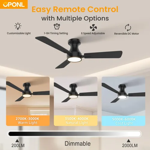 Vista 4 de OPONL 42 inch Low Profile Ceiling fan with Light and Remote Control Negro