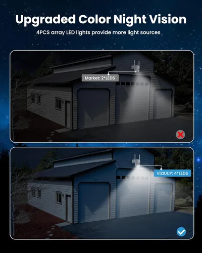 Vista 7 de VIZIUUY Cámaras de Seguridad Solar de 5MP Inalámbricas para Exteriores, Cámara de Seguridad para Exteriores WIFI6, Cámara PTZ de 360° Alimentada por