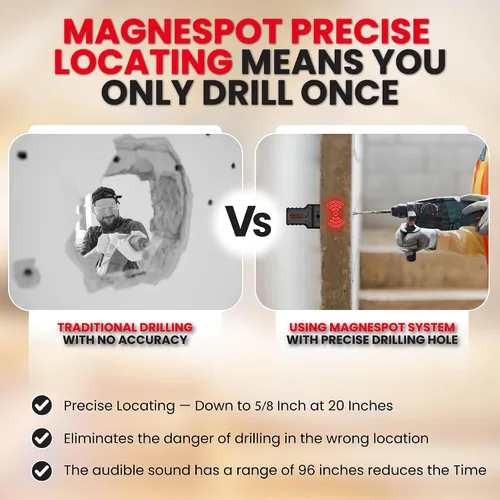 Vista 4 de Magnespot XR1000-K2 Revolucionario para Localizador de Punto de Referencia, Magnespot XR1000 con Receptor, Transmisor y Baterías Alcalinas de 9V