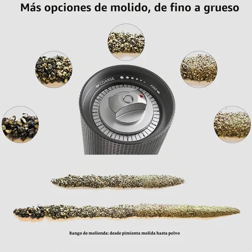 Vista 4 de Luvan Molinillo de Pimienta, Molinillo Manual de Pimienta de Aluminio Resistente, Molinillo de Pimienta de Grado Profesional con Cuchilla de Acero