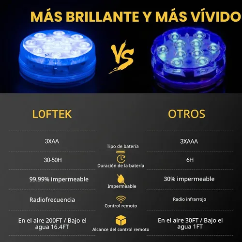 Vista 6 de LOFTEK Luces LED sumergibles con control remoto, 13 luces LED de piscina para piscinas enterradas y sobre el suelo con imanes y ventosas, 16 luces