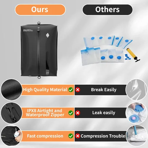 Vista 6 de Bolsas de vacío reutilizables para viajes, bolsa de compresión al vacío profesional impermeable IPX8 para maletas, mochilas, bolsas ahorradoras