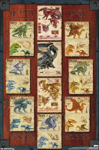 Vista 10 de Trends International Dungeons and Dragons - Póster de pared con cuadrícula de dragón, 22.4L x 14.7W, versión con marco de madera tipo granero