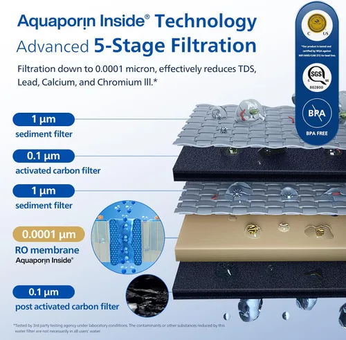 Vista 2 de PHILIPS Encimera de filtro de agua de ósmosis inversa, dispensador compacto de 5 etapas con sistema de filtración de agua RO con tecnología