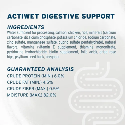 Vista 5 de Forza10 - Alimento húmedo intestinal para estómagos sensibles, paquete