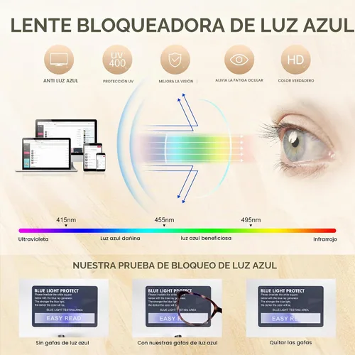 Vista 5 de EASY READ - Lentes de Lectura para Mujeres, Lentes de Computadora con Bloqueo de Luz Azul de Ojo de Gato Negro