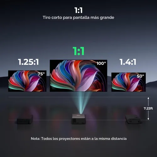 Vista 4 de CiBest Mini proyector con WiFi y Bluetooth, compatible con Netflix/YouTube/PrimeVideo, enfoque eléctrico y Keystone, proyector de video Full HD