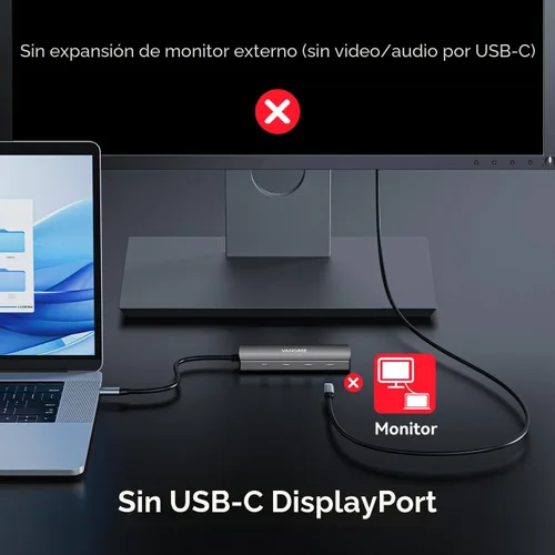 Vista 9 de VANGREE - Hub USB C 8 en 1, 3 USB-C+3 USB-A 3.2 10Gbps, 4K60Hz HDMI, 100W PD Adaptador multipuerto USB 3.2, extensor divisor USB C para MacBook