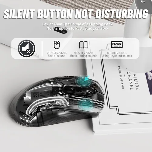 Vista 7 de Mouse inalámbrico para juegos con diseño totalmente transparente, mouse de triple modo 2.4 GUSB-CBluetooth, retroiluminación RGB 3D, mouse