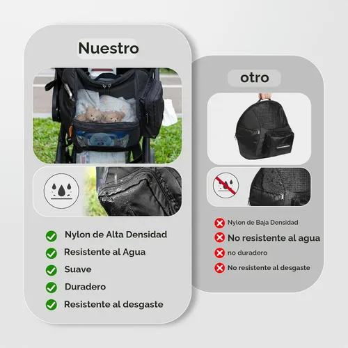 Vista 6 de Bolsa de almacenamiento compatible con el cochecito de asiento de automóvil Doona, accesorios de cochecito, gran capacidad, accesorios para bolsa