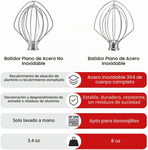 Vista 5 de K45WW - Accesorio de acero inoxidable de 6 alambres para batidora KitchenAid con cabezal inclinable, cuenco de 4.5 a 5 cuartos de galón, repuesto