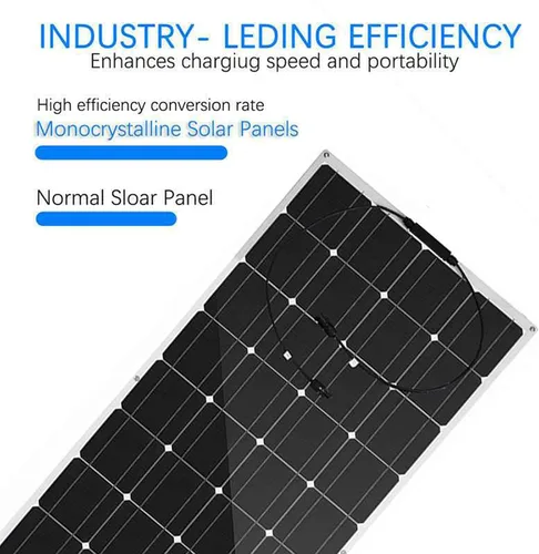 Vista 3 de 250W Panel Solar 18V Sistema Solar Semiflexible Fotovoltaico 18V Célula Solar Impermeable Batería/Yate/RV/coche/Barco con conector