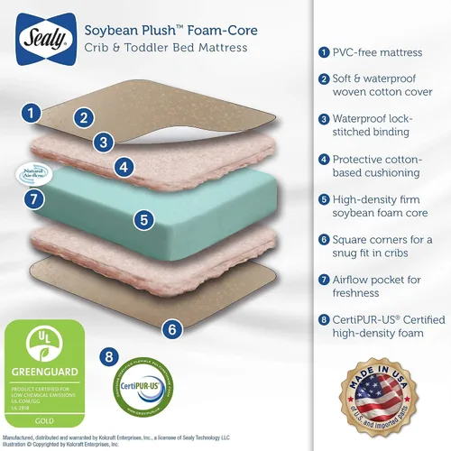 Vista 4 de Sealy Baby Colchón transpirable de felpa de soja para cuna, ajuste de cama para niños, ligero y no tóxico, espuma extra firme de alta calidad