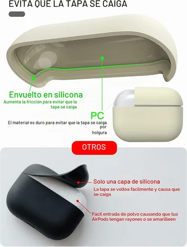 Vista 4 de Funda de silicona líquida para AirPods Pro 2 (2023/2022), funda rígida híbrida protectora de triple capa a prueba de golpes, compatible con AirPods