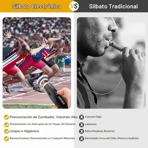 Vista 4 de UNIWA Silbatos electrónicos, 2 unidades de silbato de mano de 3 tonos de alto volumen con cordón para profesor, entrenador, árbitro, silbato