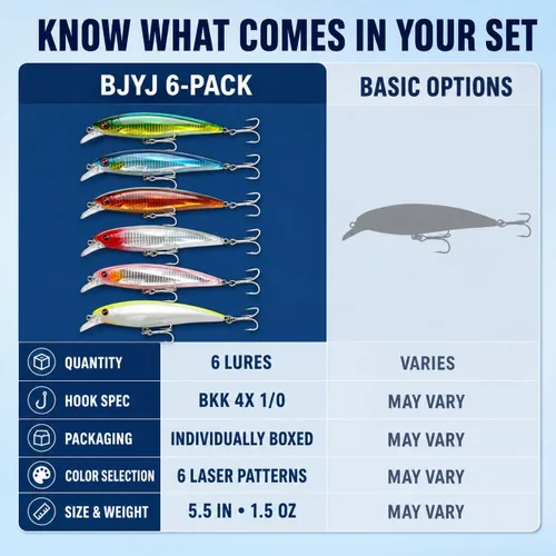 Vista 6 de Saltwater Trolling Lures, Floating Diving Minnow Baits