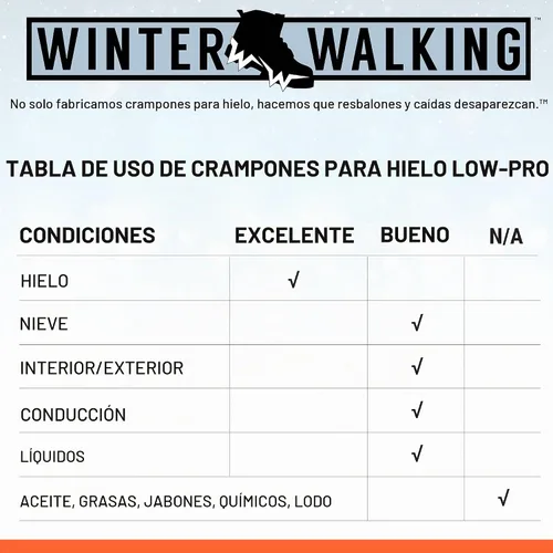 Vista 3 de Grampón de Hielo de Perfil Bajo, Ayuda de Tracción de Grado Industrial de Servicio Pesado para Caminar sobre Nieve y Hielo (1 Par)