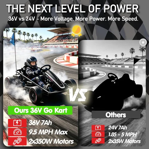 Vista 2 de sopbost Kart eléctrico de deriva de 36V Go Kart, 2WD Kids Ride On Car Negro