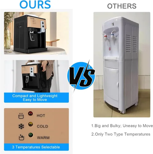 Vista 8 de Dispensador de agua eléctrico para encimera de mesa, máquina de agua potable fría y caliente de alta calidad, con carga superior, mini dispensador