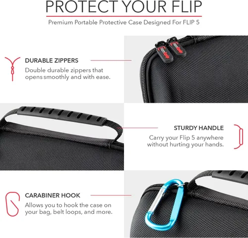 Vista 5 de HomEquip Funda rígida para altavoz portátil inalámbrico JBL Flip 6 impermeable (solo la funda)