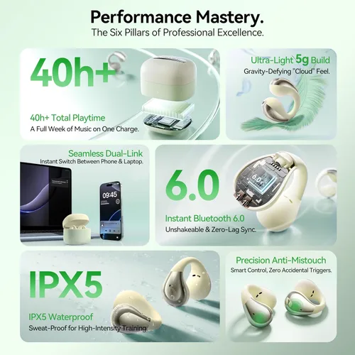 Vista 6 de Linklike Auriculares con clip de próxima generación 2026 para amantes de la música durante todo el día, sintonizados para vibraciones rítmicas
