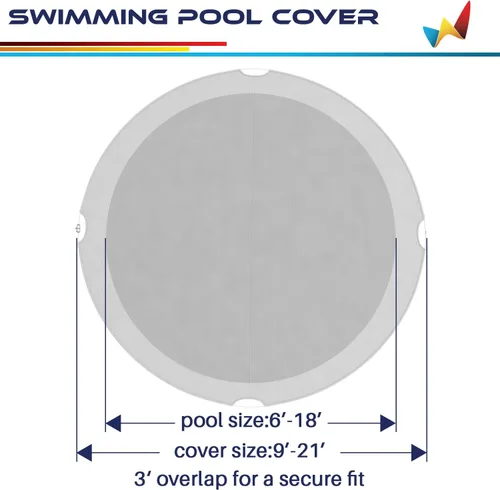Vista 4 de Windscreen4less Cubierta de seguridad redonda impermeable para piscina de invierno de 9 pies con cable de alambre a lo largo de los bordes