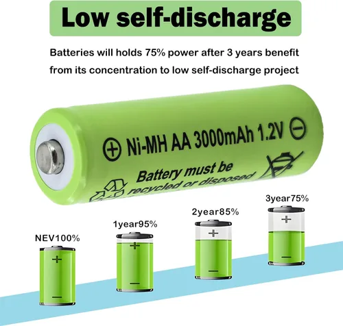 Vista 7 de 1.2v AA 3000mAh baterías recargables de alta capacidad 4 Pcs Double A Pre-Charged Ni-MH Battery 2A Long Life for Home Electronics,Outdoor Garden