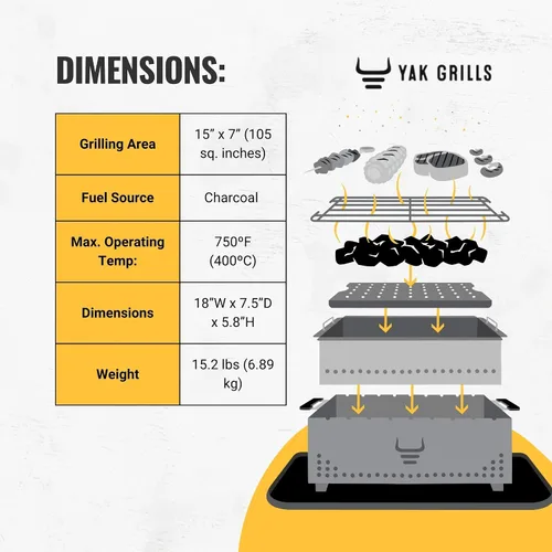 Vista 4 de Parrilla portátil de mesa de carbón, YAK Grills Hibachi, 100% de acero inoxidable, parrilla a 750ºF, para patio, balcón. Área de parrilla de 15”x7”.