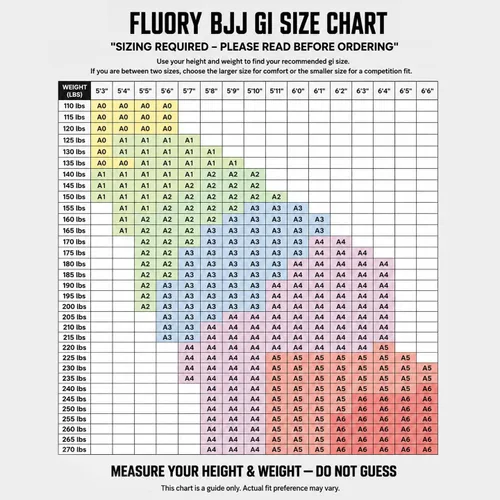 Vista 4 de FLUORY BJJ Gi - Traje de Jiu Jitsu brasileño para hombre, kimonos BJJ Uniforme Azul