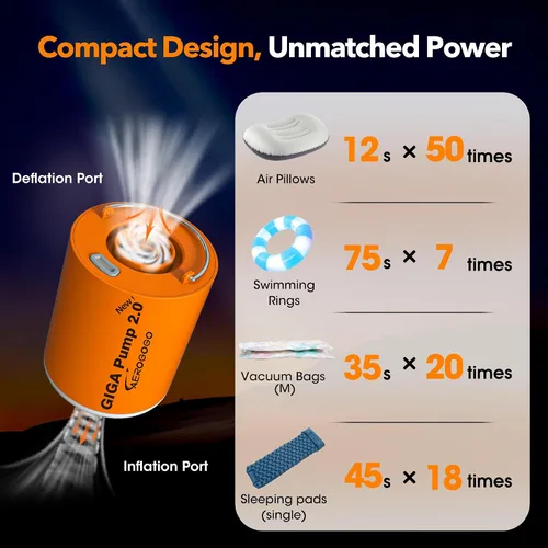 Vista 3 de GIGA PUMP 2.0 Bomba de aire eléctrica portátil 1300 mAh batería recargable bomba ultra mini inflador/deflator bomba para anillos de natación colchón