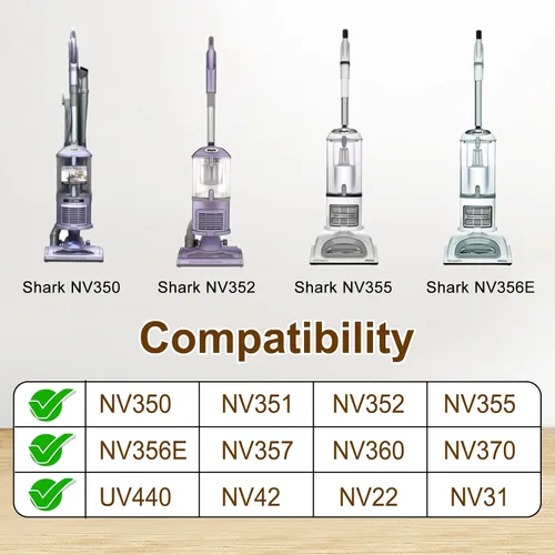 Vista 4 de Herramienta para grietas y escobilla de polvo compatible con Shark Navigator Lift-Away Aspiradora modelos NV350, NV351, NV352, NV355, NV356E, NV357