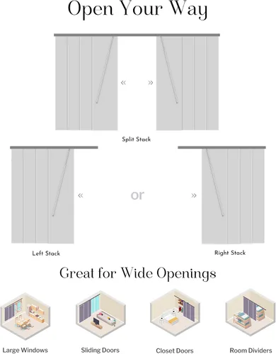 Vista 6 de Graywind Persianas para puertas correderas manuales, hasta 153 pulgadas 5% Gris Apertura