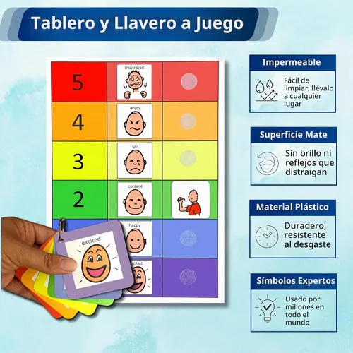 Vista 3 de Autism Supplies and Developments, pizarrón de sentimientos Pecs