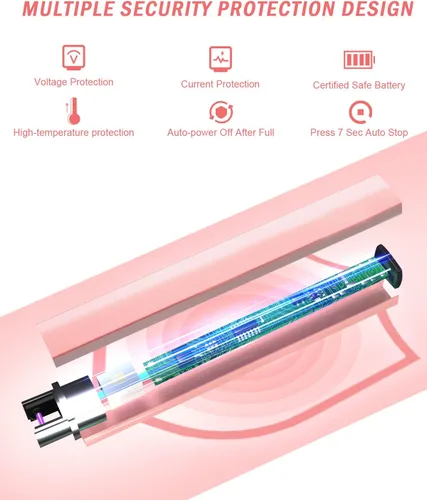 Vista 4 de Encendedor eléctrico recargable de velas de plasma de arco, sin llama, resistente al viento, encendedor USB, protección de seguridad múltiple