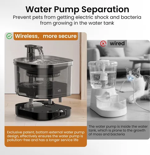 Vista 11 de Accokids Fuente de Agua Inalámbrica sin Cable para Gatos con Bomba Externa, Funciona con Batería de 5000mAh, Fuentes Automáticas Recargables de 68oz