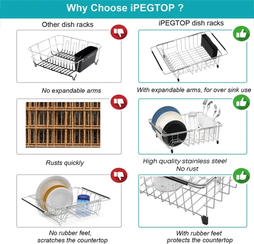 Vista 6 de iPEGTOP - Escurridor de platos expandible multifuncional, sobre el fregadero, en el fregadero o en la encimera, con cesta de escurrido y estante