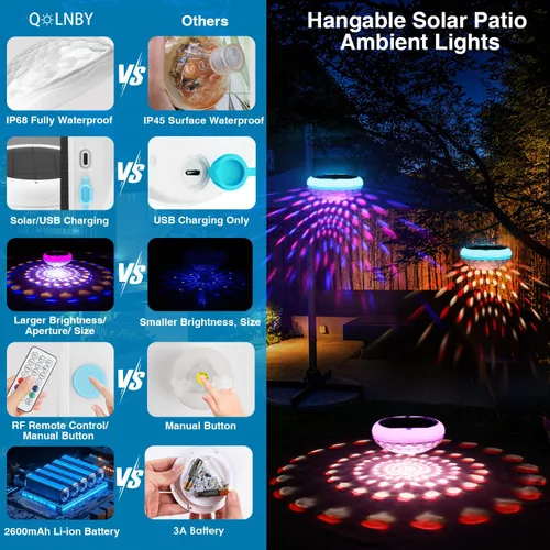Vista 5 de QOLNBY Luces de Piscina, 2 en 1 Solar USB Recargables Luces Flotantes para Piscina, 6.69 Pulgadas 2600mAh IP68 Impermeable 6 Modos Dinámicos