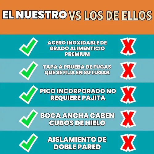 Vista 6 de Bentology - Botella de agua reutilizable de acero inoxidable de 13 onzas para niños, color azul