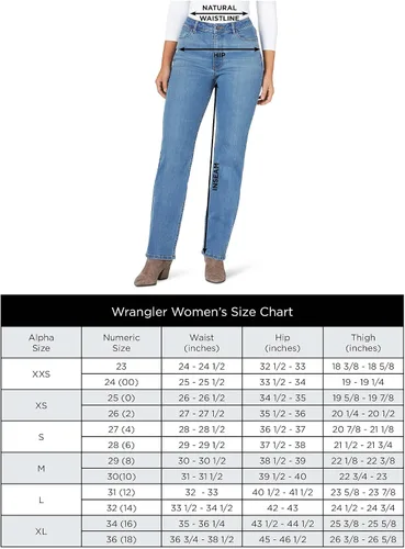 Vista 6 de Wrangler Women's High Rise Bold Boot Jean