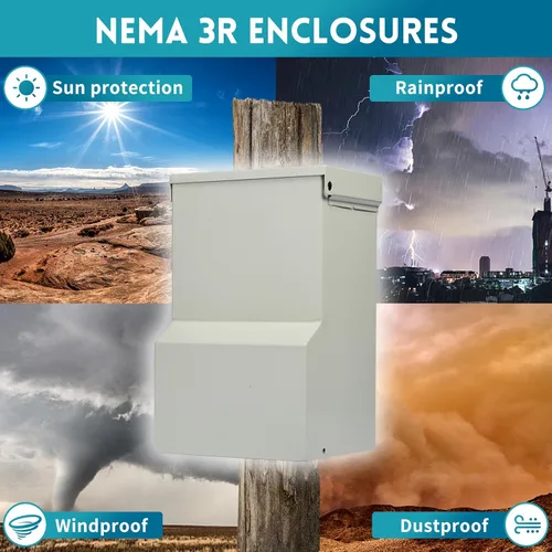 Vista 5 de Panel de Salida de Energía Temporal - con Caja de Salida de Energía RV de 30 Amperios, Salida GFCI de 20 Amperios, Panel Eléctrico RV Precableado