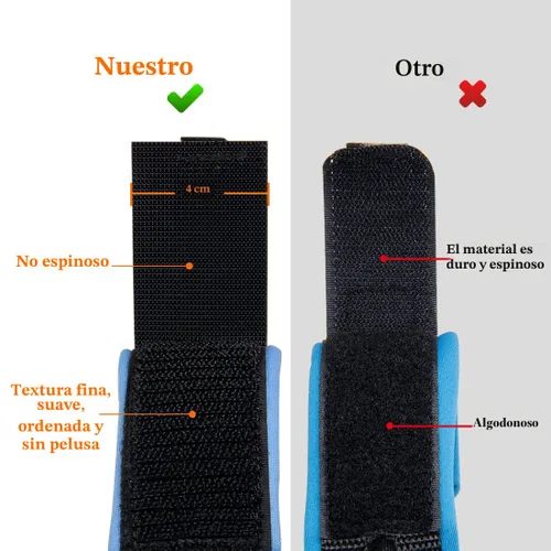 Vista 4 de Blisstime - Eslabón de seguridad para muñeca para niños, bebés y niños (azul, 4.9 pies), 1.5M