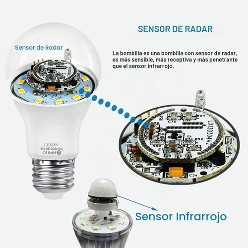 Vista 2 de Foco de luz con sensor de movimiento