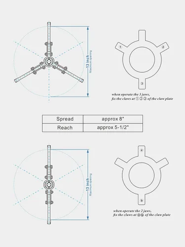 Vista 3 de Extractor de engranajes hidráulico, extractor hidráulico de capacidad máxima de 5 toneladas, separador de cubo de rodamiento de 2 o 3 mordazas