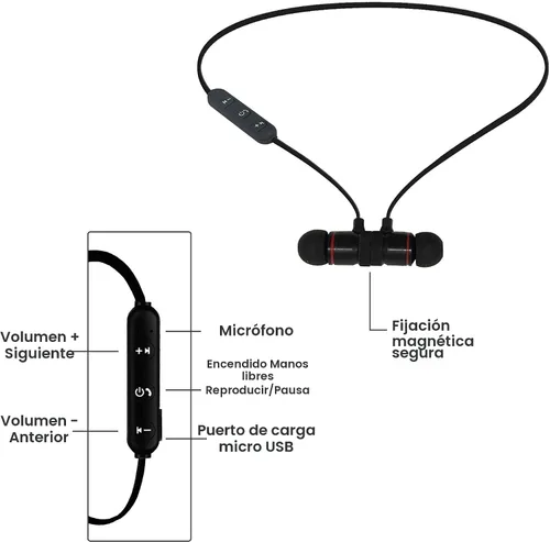 Vista 6 de iJoy auriculares Bluetooth inalámbricos deportivos IPX4 a prueba de sudor, audífonos deportivos con micrófono, auriculares con cancelación de ruido