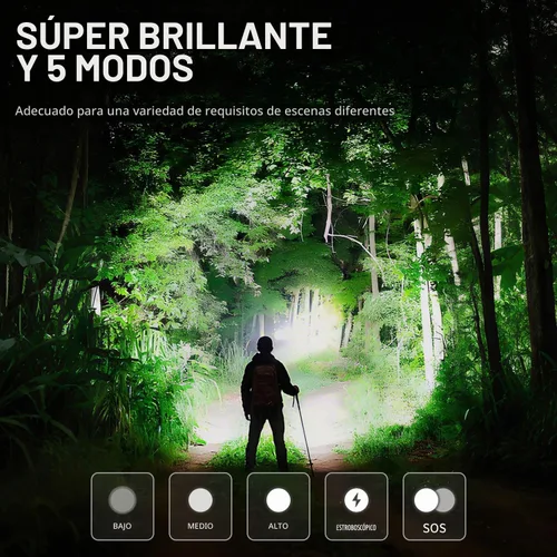 Vista 2 de SuperFire Linterna frontal recargable de 1000 lúmenes, luz impermeable para manos libres con 5 modos y base magnética, regalo para hombres, papás